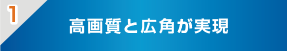 高画質と広角が実現